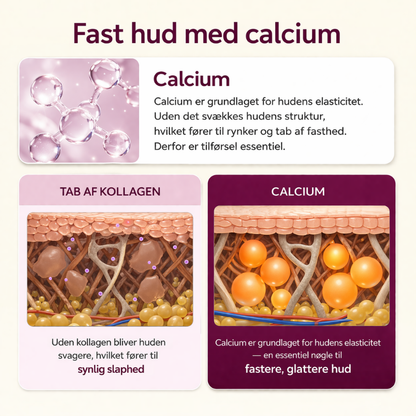 Dr. Melaxin – Volume Lift Balm | Fasthet & Elastisitet