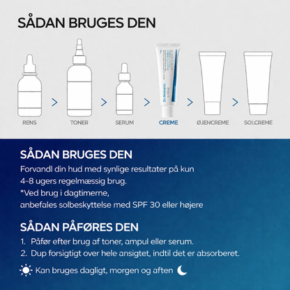 Dr. Melaxin – Pigment Correcting Cream | Reduser Mørke Flekker