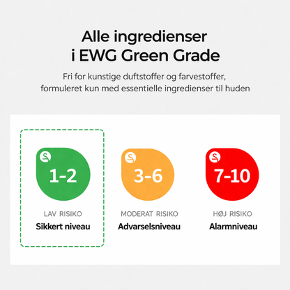 Dr. Melaxin – Pigment Correcting Cream | Reduser Mørke Flekker