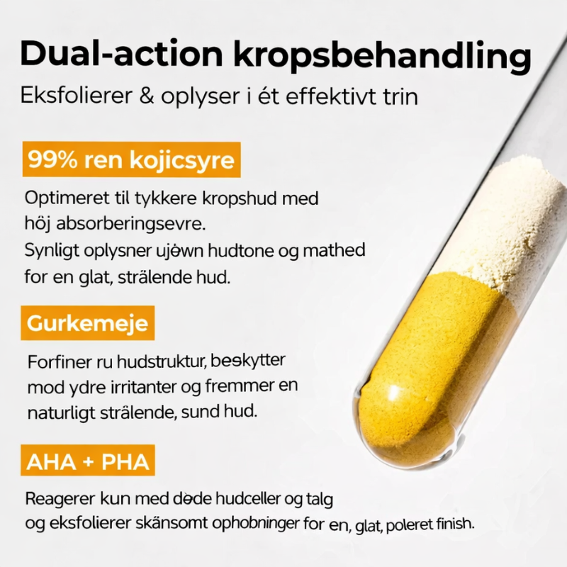 Dr. Melaxin – Body Peeling Spray | Glatt og fornyet hud