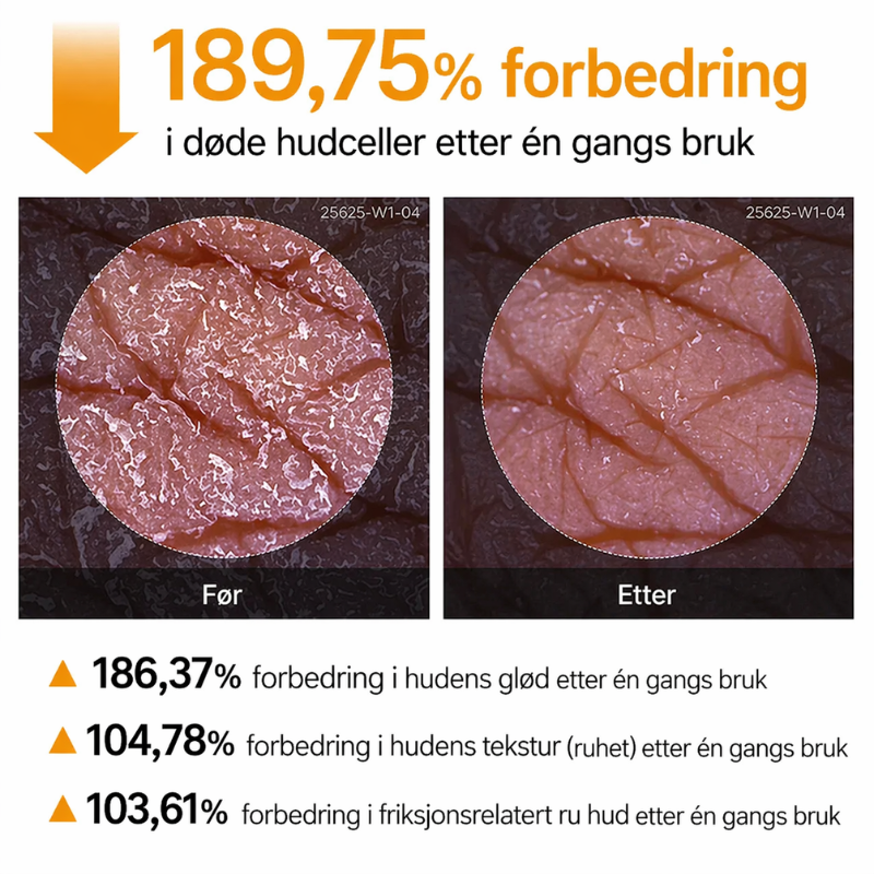 Dr. Melaxin – Body Peeling Spray | Glatt og fornyet hud