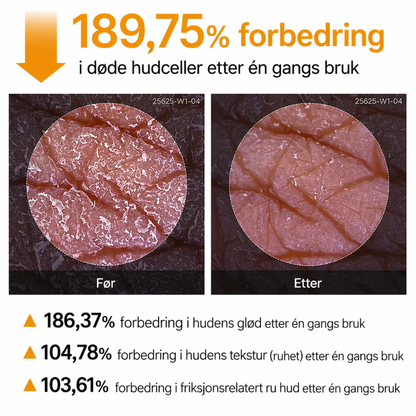 Dr. Melaxin – Body Peeling Spray | Glatt og fornyet hud