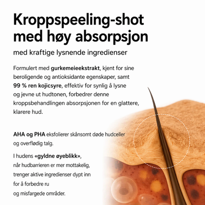 Dr. Melaxin – Body Peeling Spray | Glatt og fornyet hud