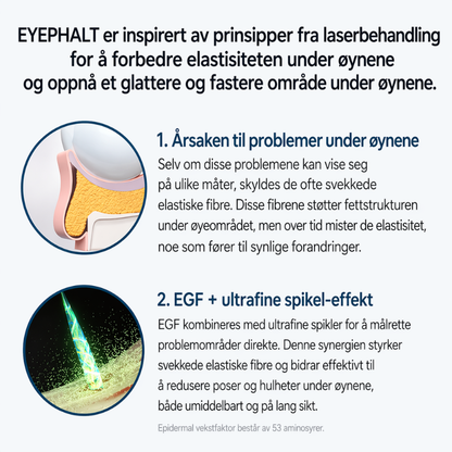 Dr. Melaxin – Eye Lift Cream | Reduser Mørke Flekker